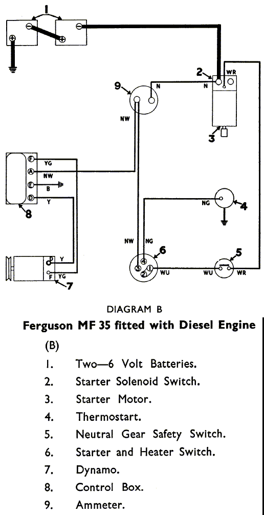 ferguson 35 diesel elektrisch schema